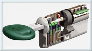 high security door locks Houston